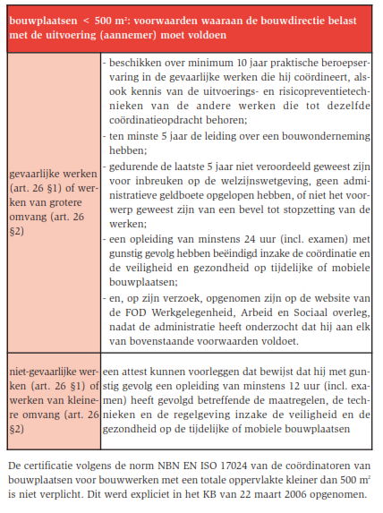 bouwwerken met oppervlakte groter dan 500 m²