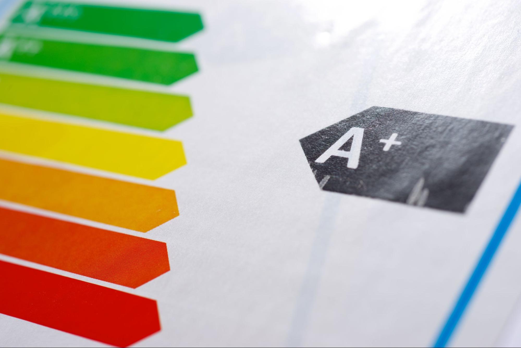 Energieprestatiecertificaat met energielabel A+ en gekleurde energieklassen van groen tot rood.
