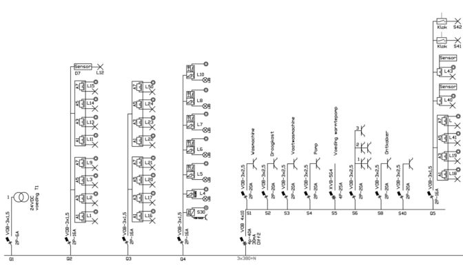 Eendraadschema met alle kringen en beveiligingen van een huishoudelijke elektrische installatie.